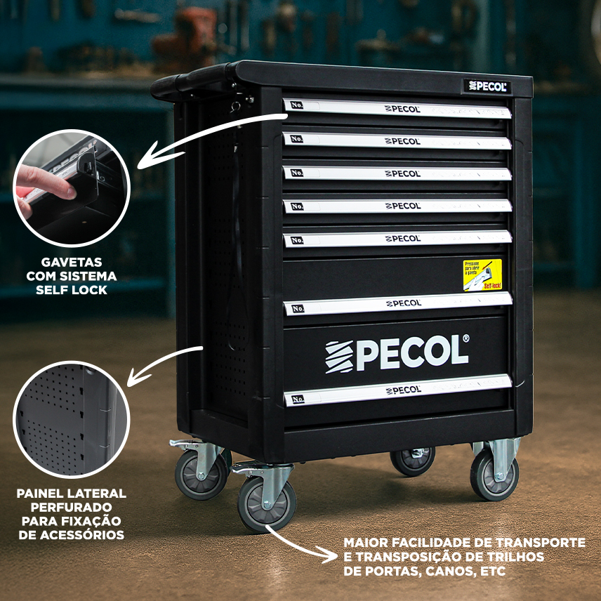 Carros de Ferramenta