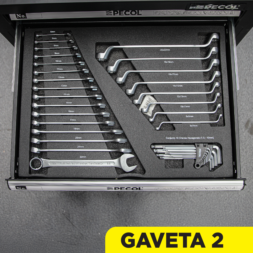 Carros de Ferramenta