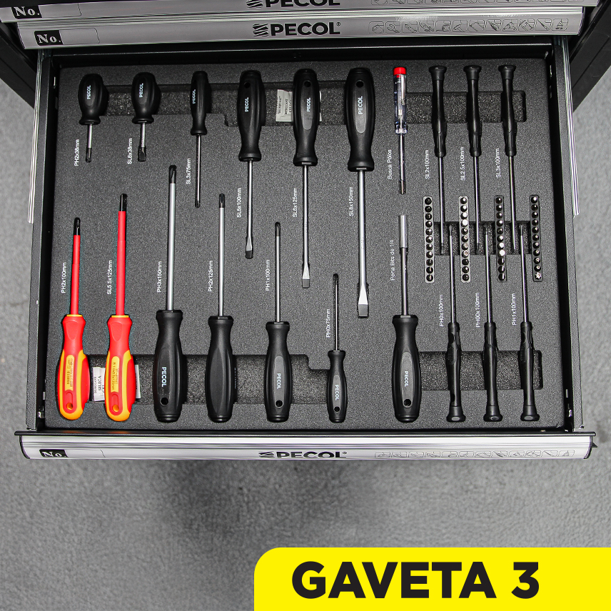 Carros de Ferramenta