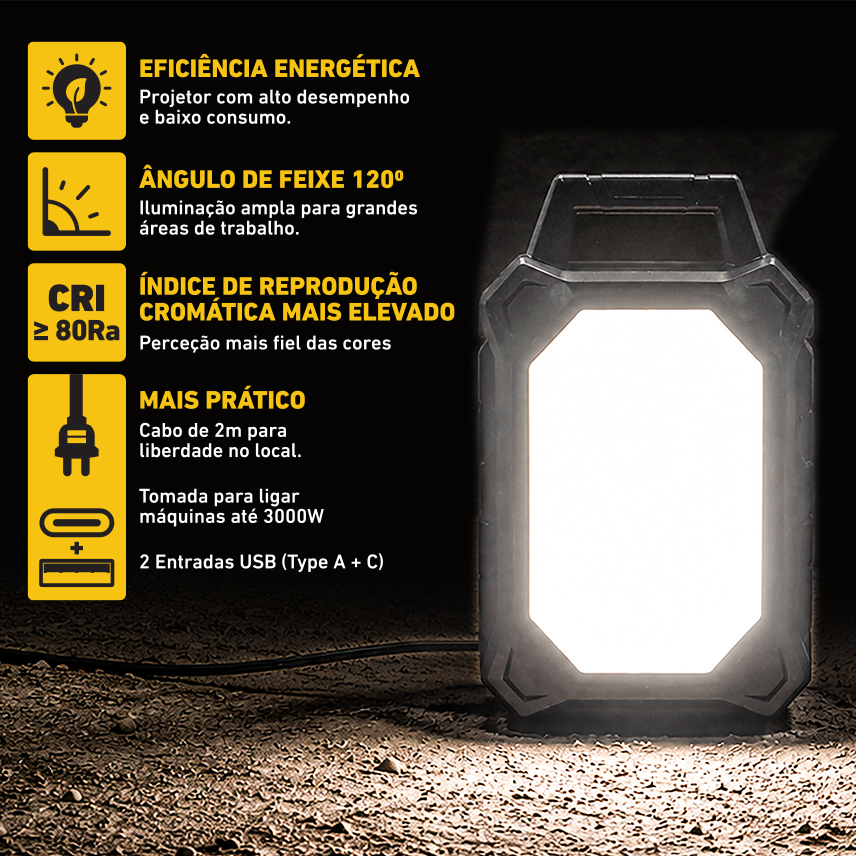 Projetor LED de Obra 50W PECOL